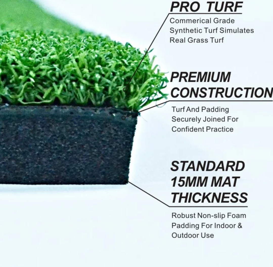 The Ultimate Beginner's Guide: Turf Hitting Mats
